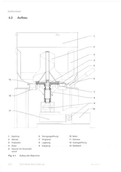 Pulper Stofflöser für Hochkonsistenz Escher Wyss ST7CW ST8CW