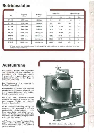 Lamort Drucksortierer SP700 15000 l/min 1 - 1,5% Stoffdichte