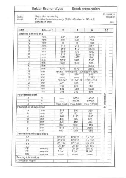 Voith Sulzer Omnisorter Omniscreen Omnifraktor OS4 B LR
