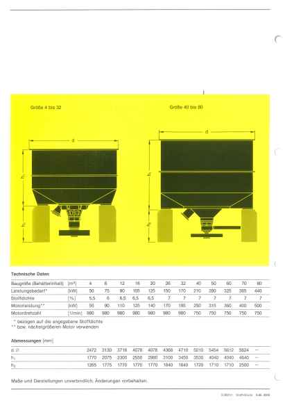 Voith VS8 / VS12 Pulper Stofflöser und kompletter Auflöseeinheit